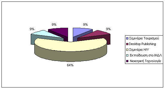 wpe5.jpg (16304 bytes)