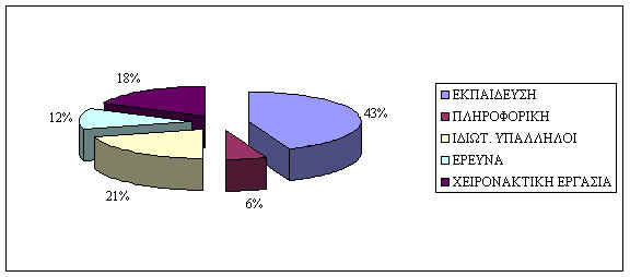 wpeD.jpg (15556 bytes)