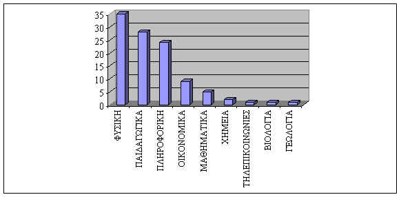 wpe1.jpg (19419 bytes)